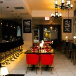 How to Choose a Private Event Venue in NYC: Why Strictlyflair Stands Out